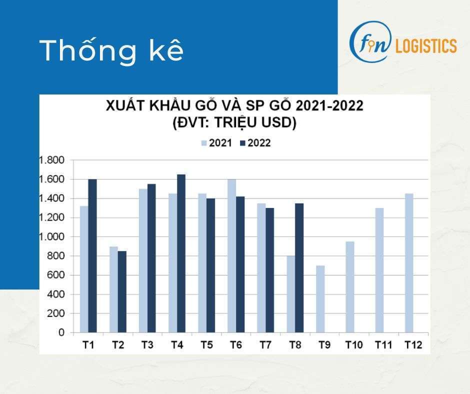 Nguồn dữ liệu thống kê_1