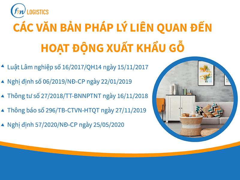 Chính sách mặt hàng gỗ xuất khẩu