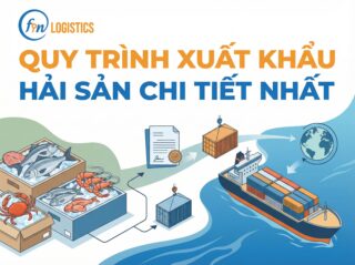 Tao cho toi 202603311641 Finlogistics https://www.finlogistics.vn