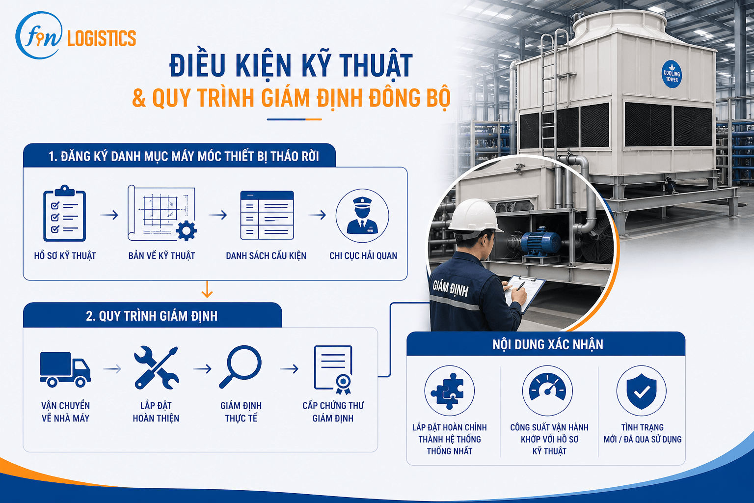 050c8f29 bf72 4dd4 8266 9d20416d2118 1 Finlogistics https://www.finlogistics.vn