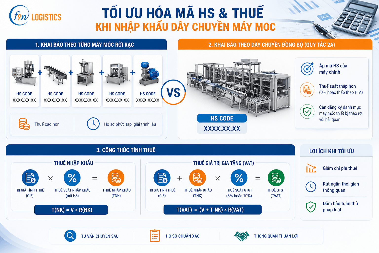 122e56f0 632e 497a bc24 6b9f5f895e78 1 Finlogistics https://www.finlogistics.vn