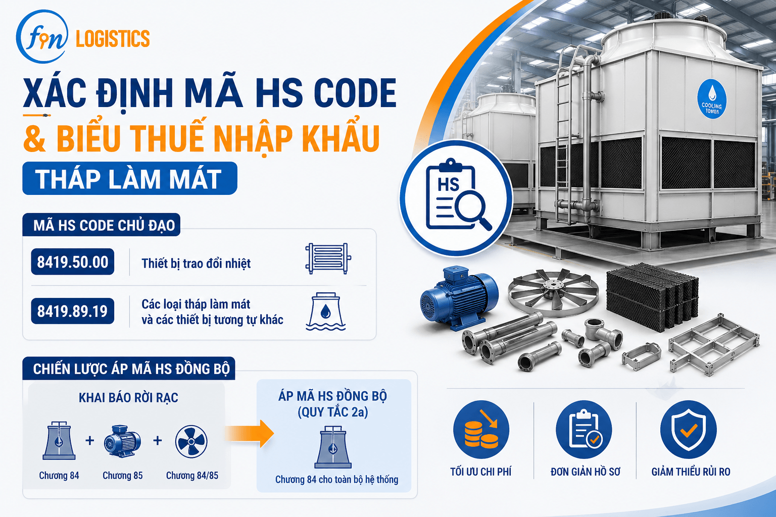 17990e70 3b07 4d95 9459 eda04c74c891 1 Finlogistics https://www.finlogistics.vn