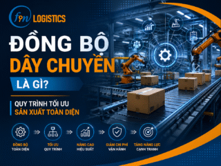 4fe84b03 0426 4b68 bb8e defad859dd13 Finlogistics https://www.finlogistics.vn