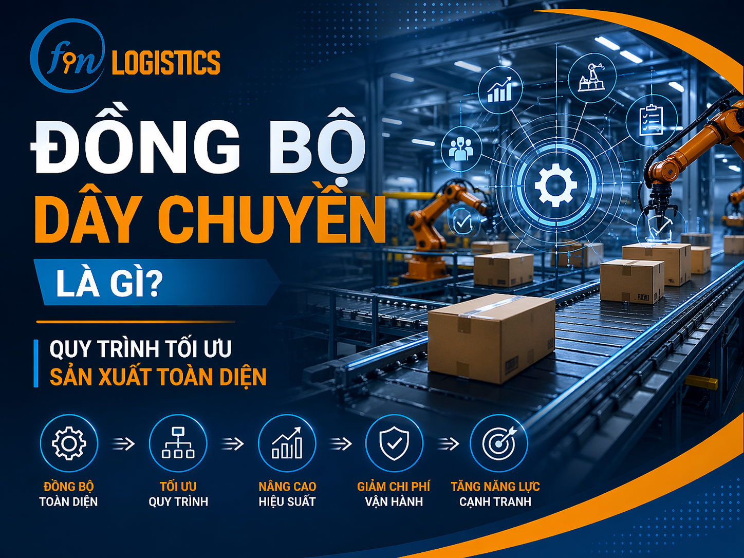 Đồng bộ dây chuyền là gì? quy trình tối ưu sản xuất toàn diện