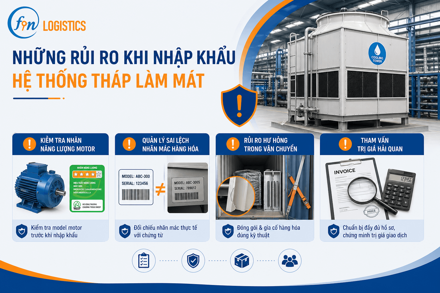 54d3017f c7fd 4090 8419 13e7c5b6baa2 1 Finlogistics https://www.finlogistics.vn