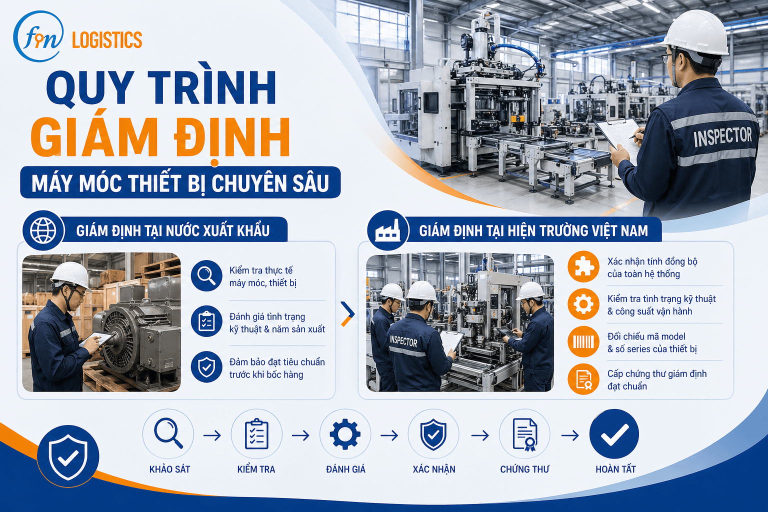 74910f0c c731 4083 b744 8de98cbd1e04 1 Finlogistics https://www.finlogistics.vn