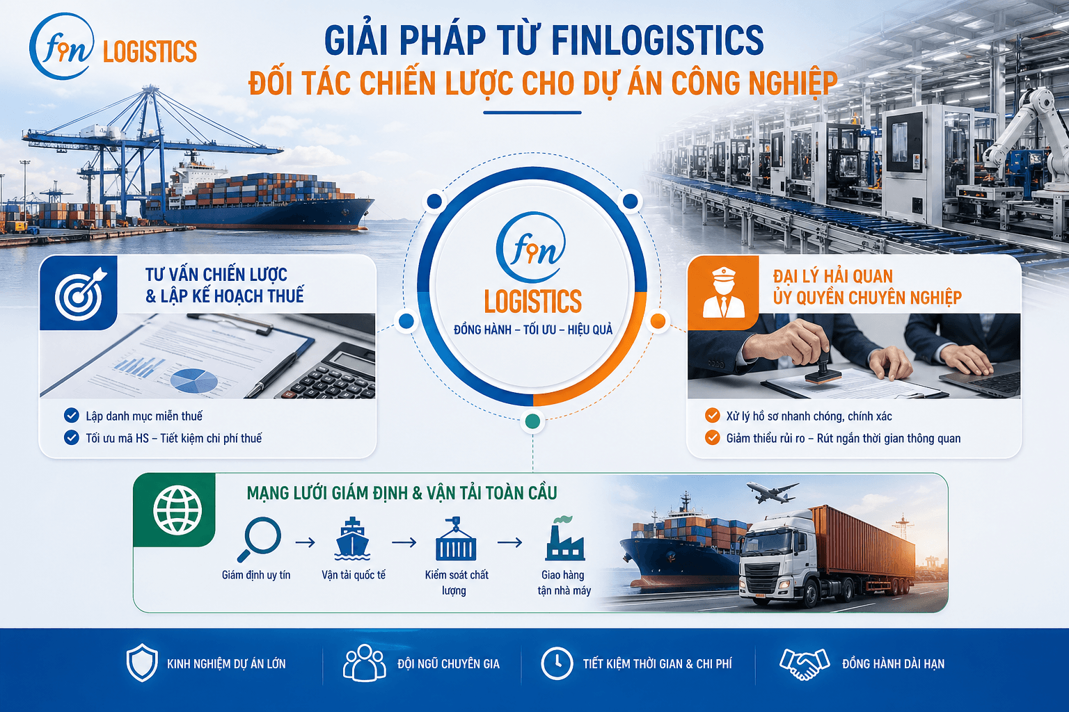 a1fc14c5 cf01 4cbe a22e 8abf676508f3 1 Finlogistics https://www.finlogistics.vn