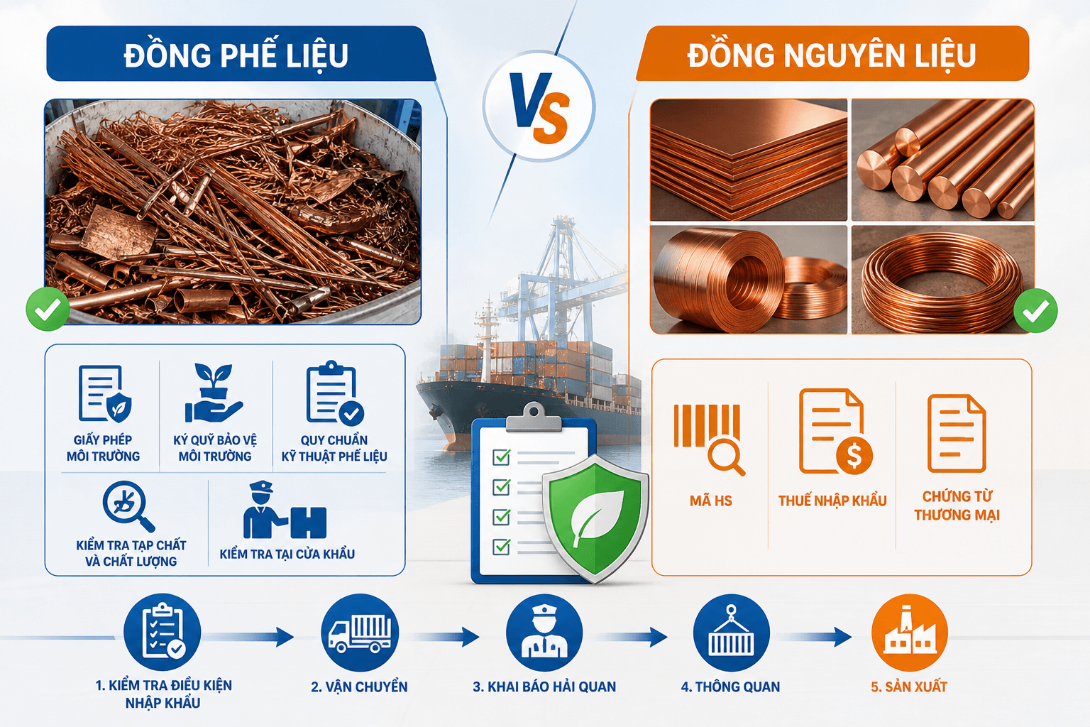 0e110e03 2322 42a4 afbb 1f4e0fd113e8 1 Finlogistics https://www.finlogistics.vn