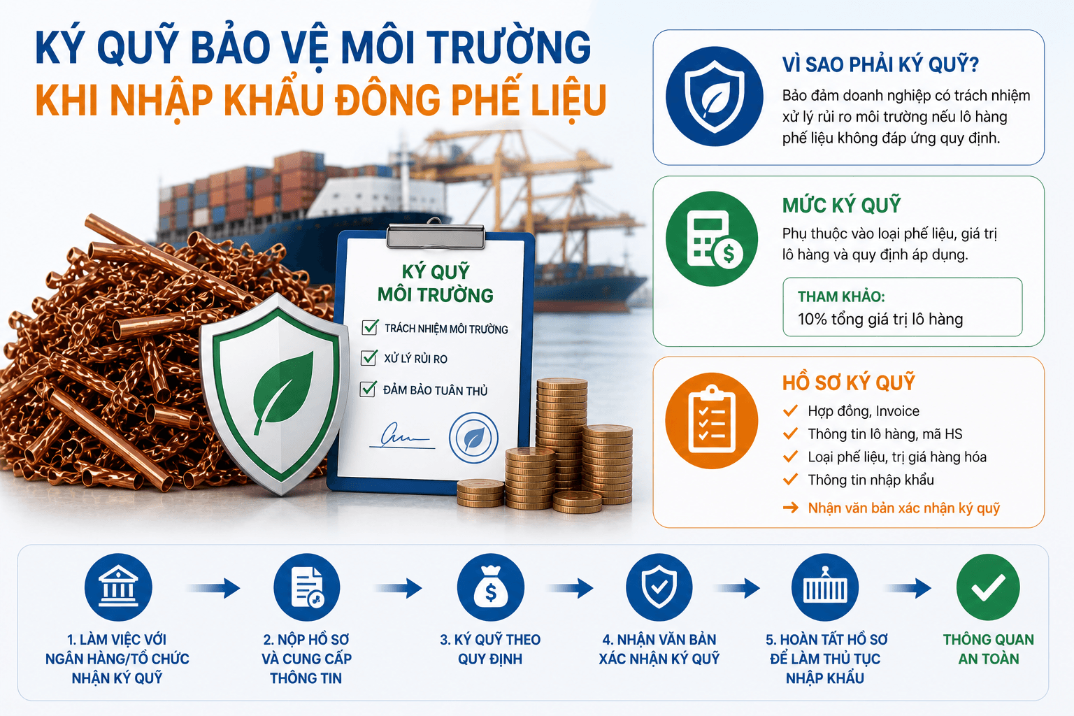 32652a89 491d 4c69 80f9 cbe887629b11 1 Finlogistics https://www.finlogistics.vn