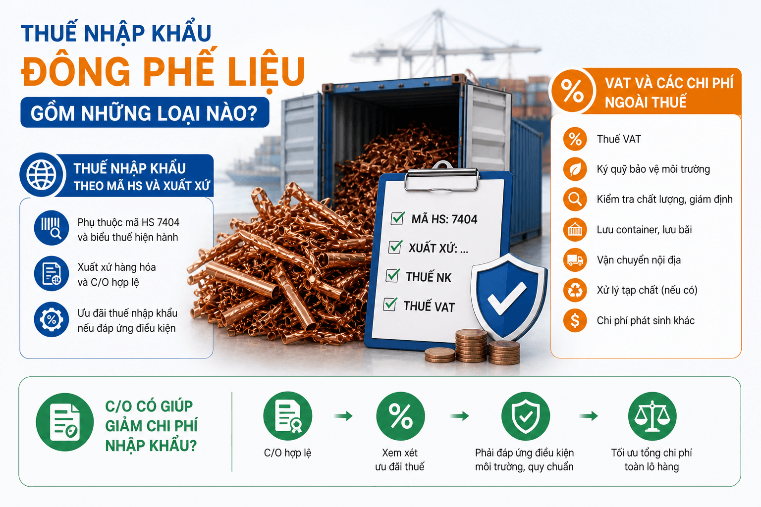 51ae88a8 9d71 4e1d a7c9 14b68f0d0a3d 1 Finlogistics https://www.finlogistics.vn