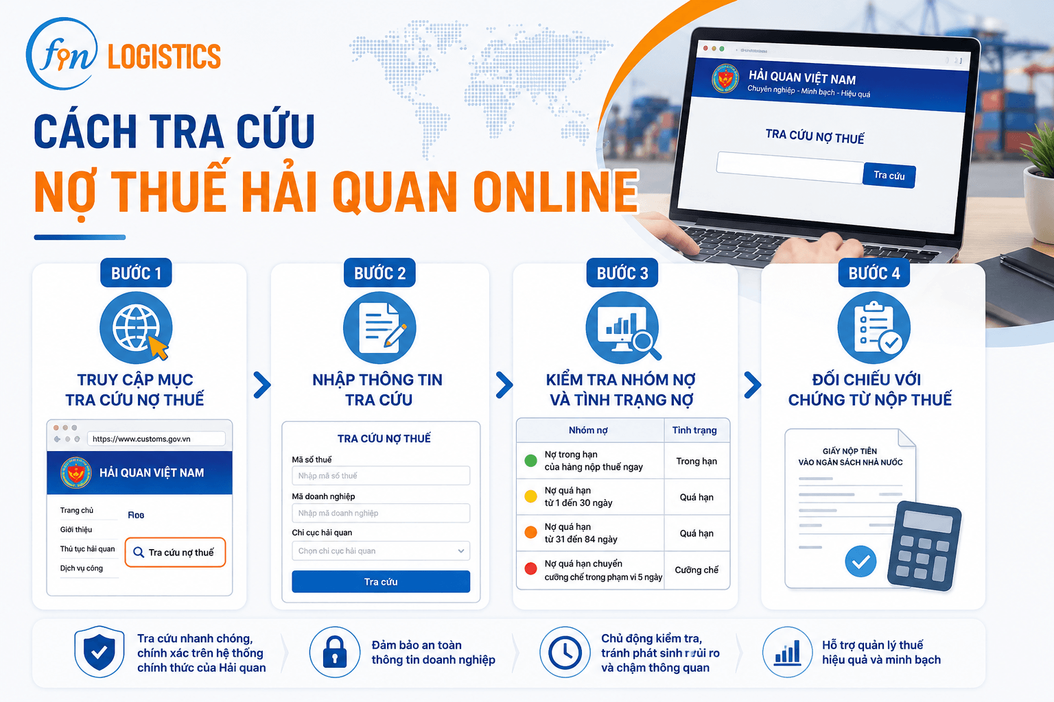 829eceef 5661 4fe5 b695 e49dd7209639 1 Finlogistics https://www.finlogistics.vn