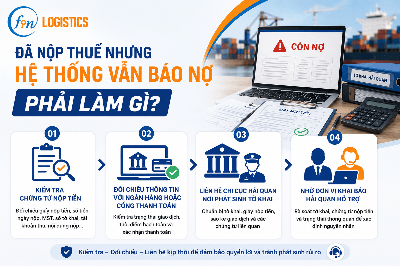 953b430c 4c31 429e 8650 69846a43fa59 1 Finlogistics https://www.finlogistics.vn