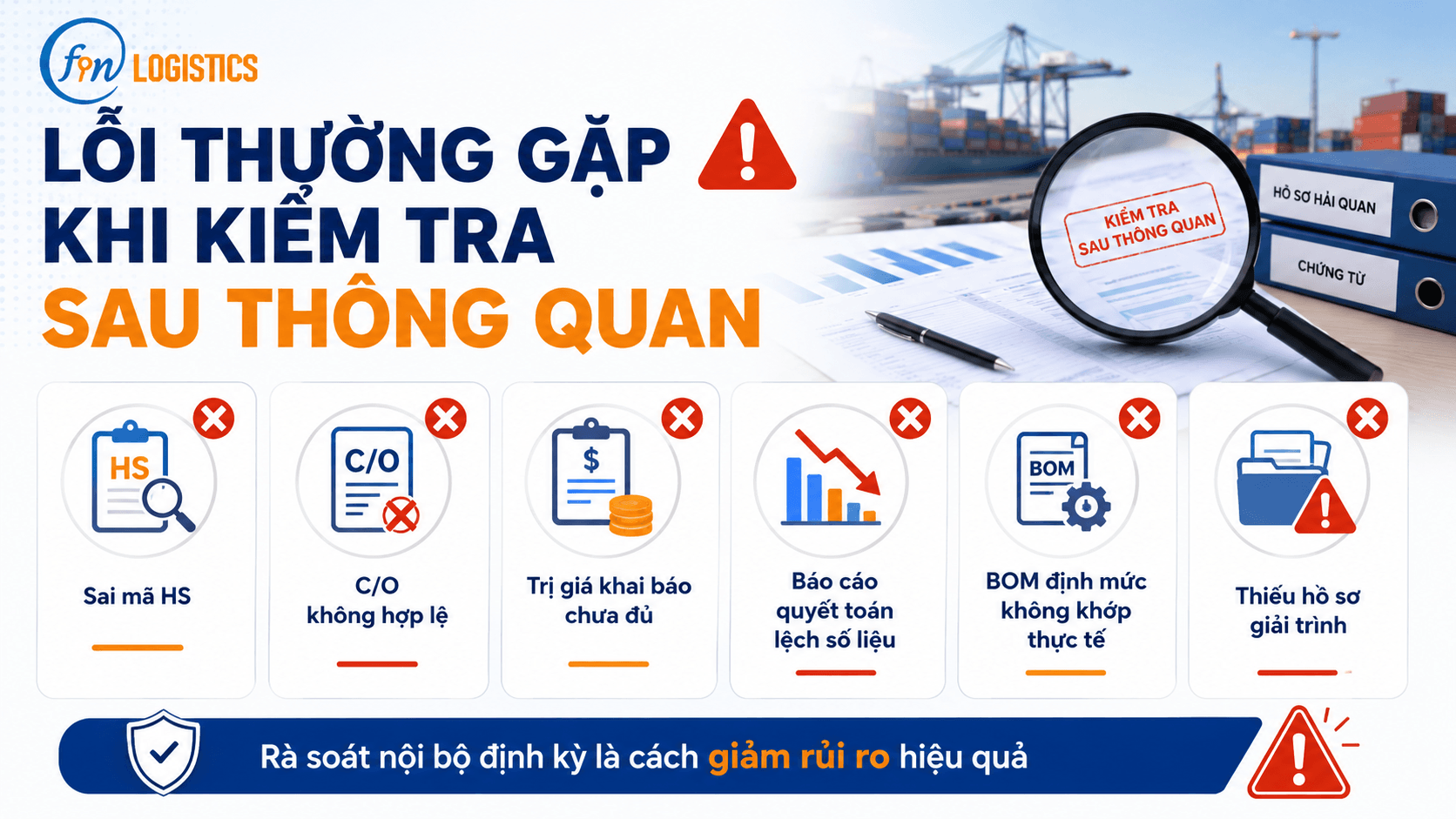 Kiểm tra sau thông quan và những điều doanh nghiệp cần biết 4 91a531dd c670 4580 aa7e c8a778d2c022 1 Finlogistics https://www.finlogistics.vn