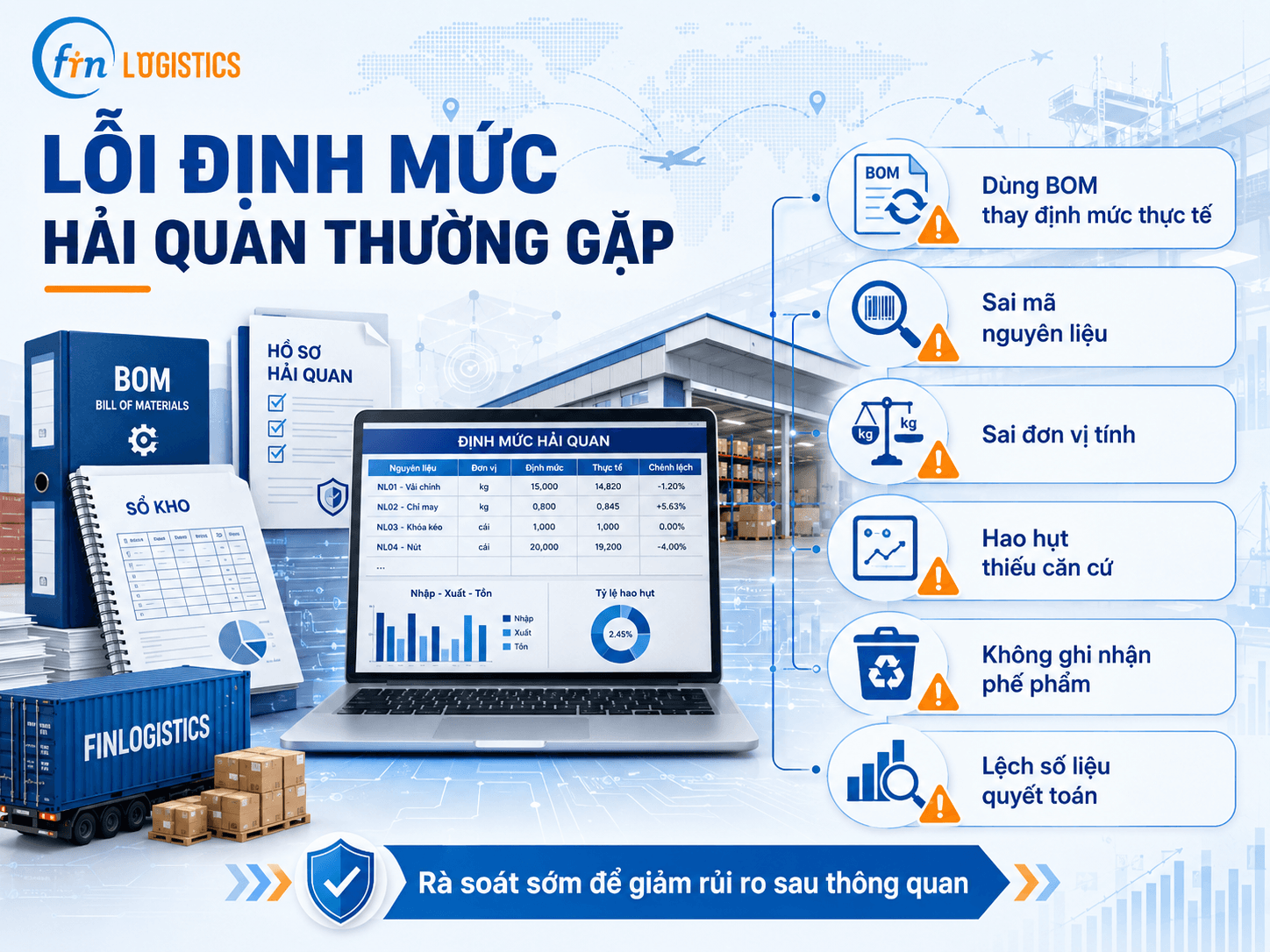 clipboard image 1782376971 Finlogistics https://www.finlogistics.vn
