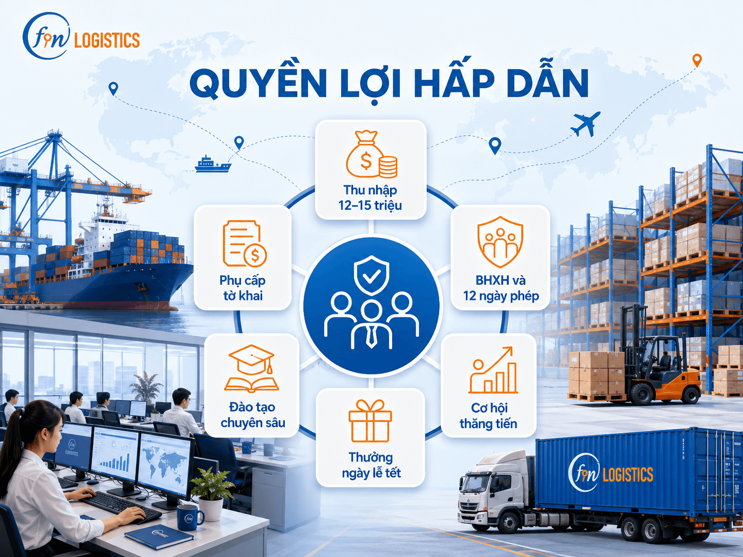 clipboard image 1782380373 Finlogistics https://www.finlogistics.vn