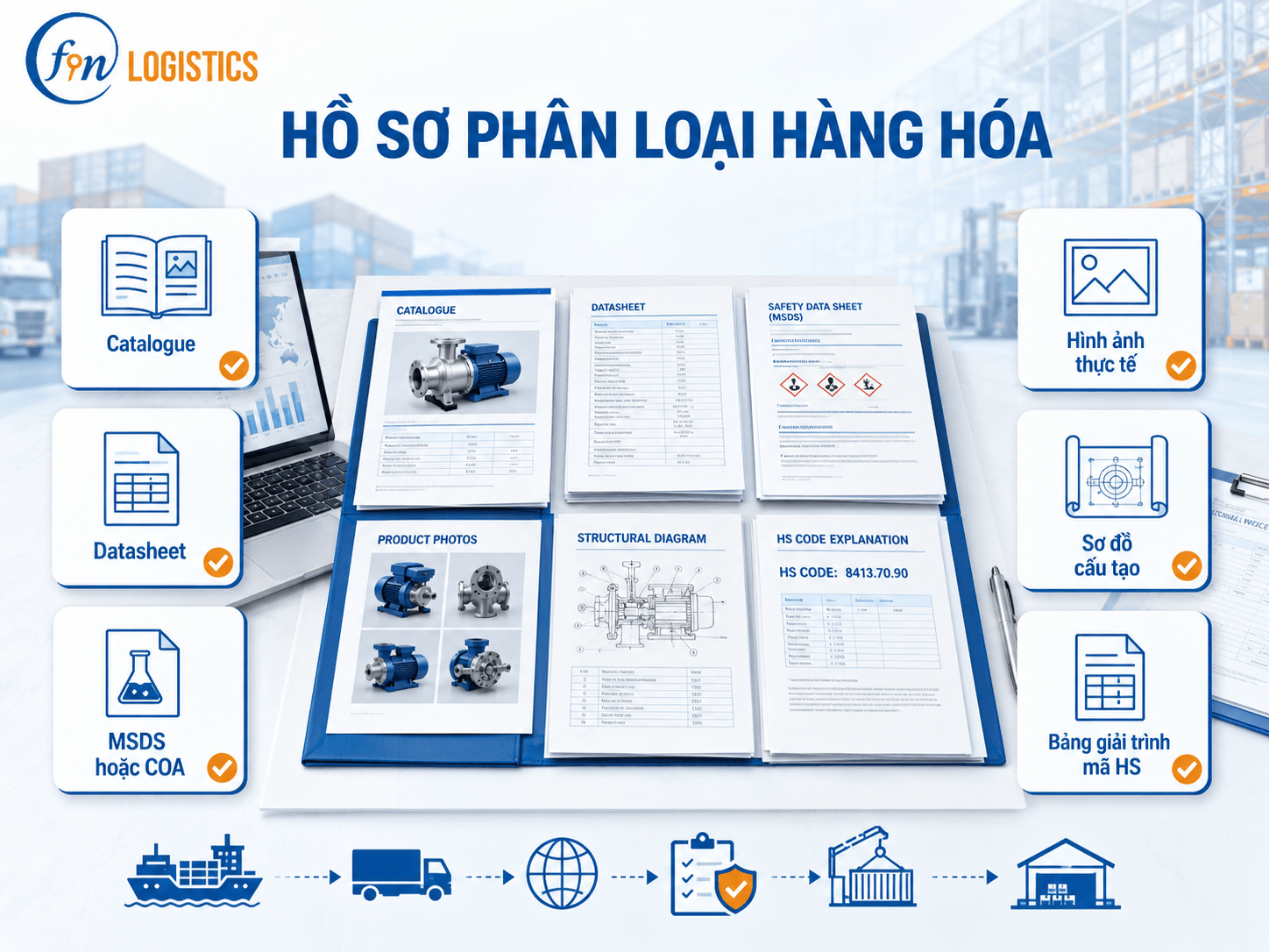 clipboard image 1782522903 Finlogistics https://www.finlogistics.vn