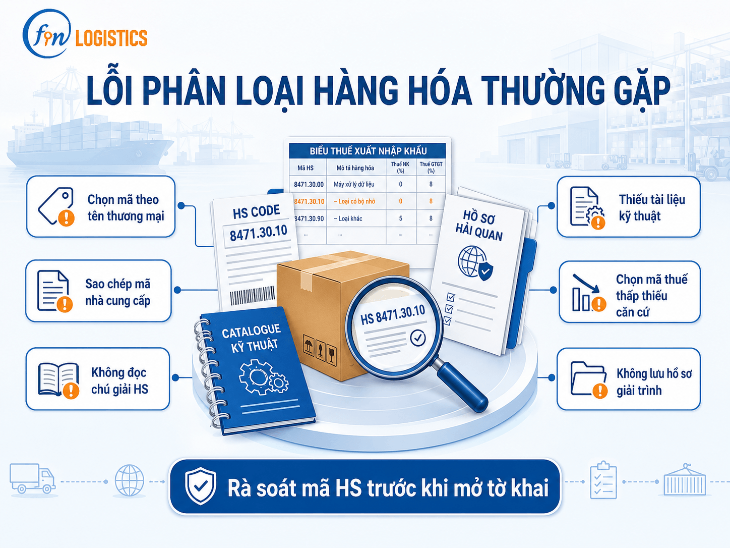 clipboard image 1782523045 Finlogistics https://www.finlogistics.vn