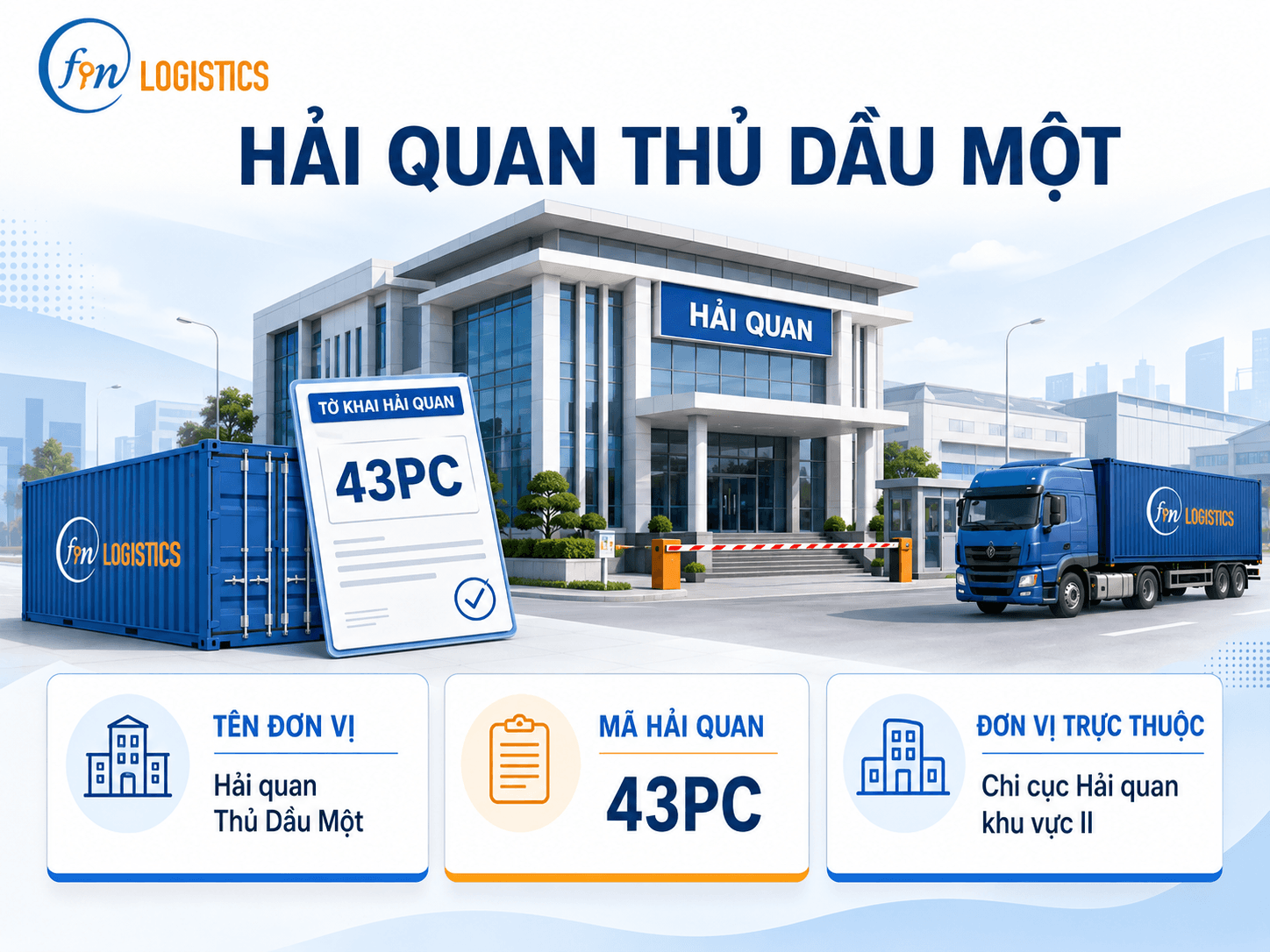 Chi cục Hải quan Thủ Dầu Một địa chỉ và thủ tục 1 clipboard image 1782776770 Finlogistics https://www.finlogistics.vn