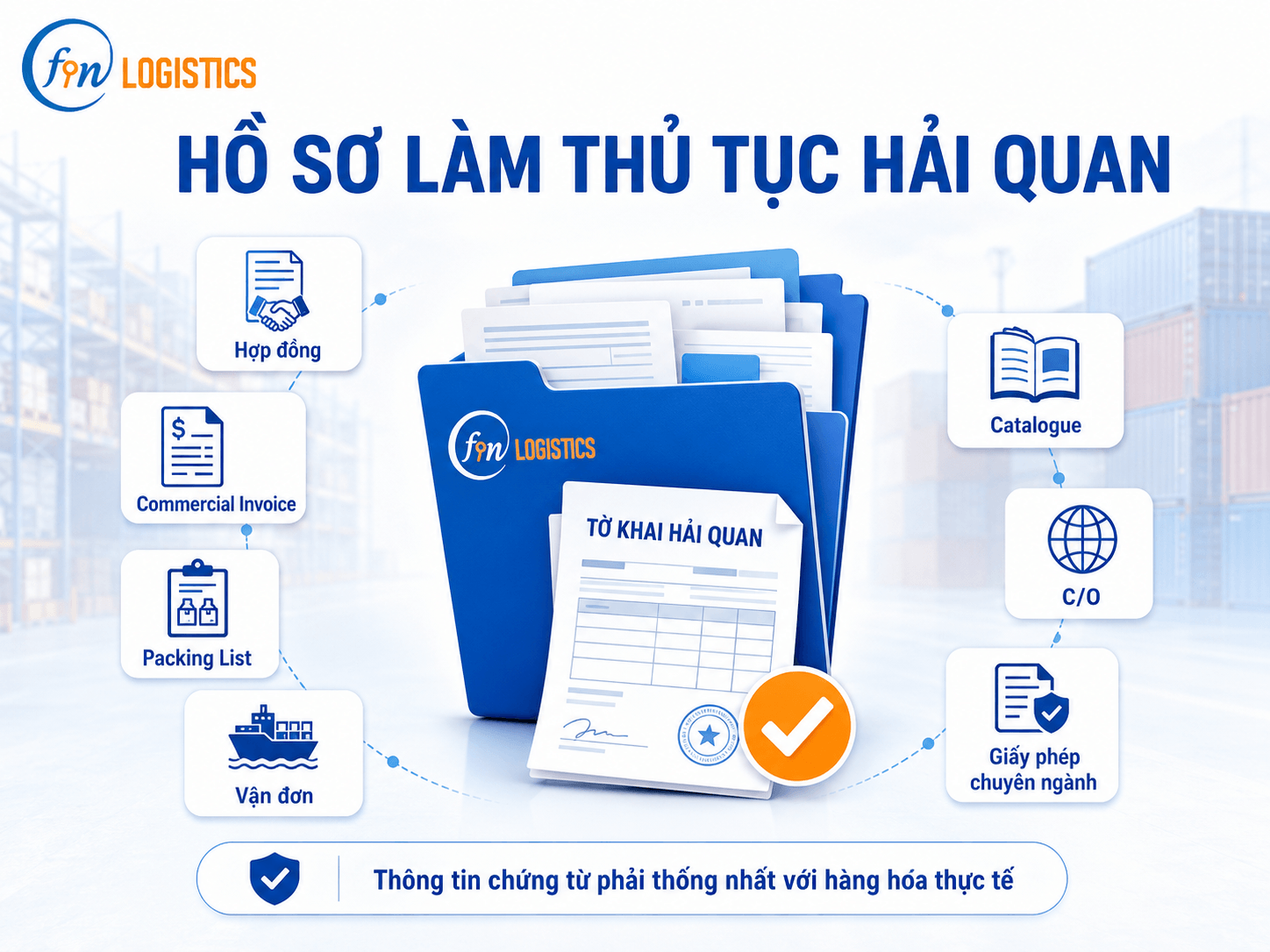 Chi cục Hải quan Thủ Dầu Một địa chỉ và thủ tục 3 clipboard image 1782776887 Finlogistics https://www.finlogistics.vn