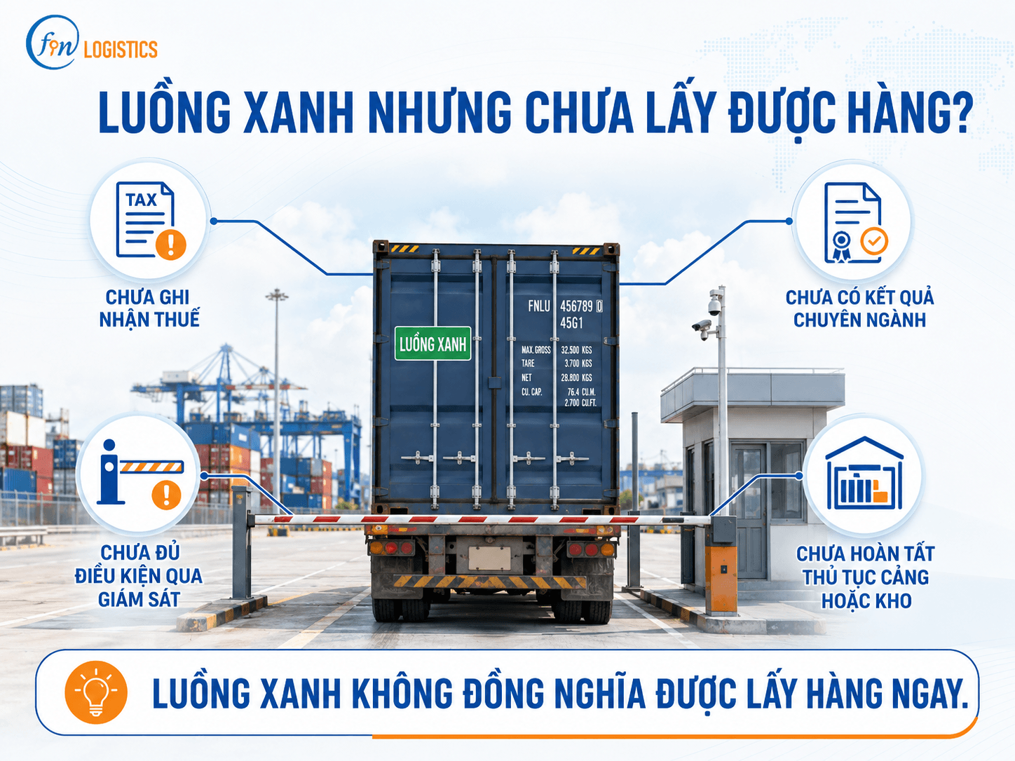clipboard image 1782821942 Finlogistics https://www.finlogistics.vn