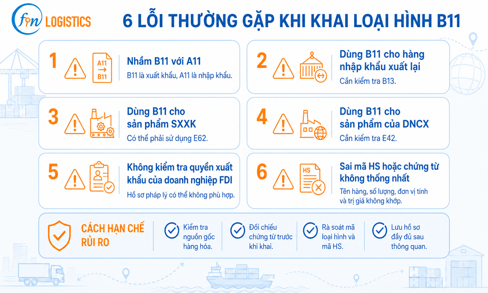 Loại hình B11 là gì? Hồ sơ, thuế và cách khai đúng 5 clipboard image 1783015283 Finlogistics https://www.finlogistics.vn