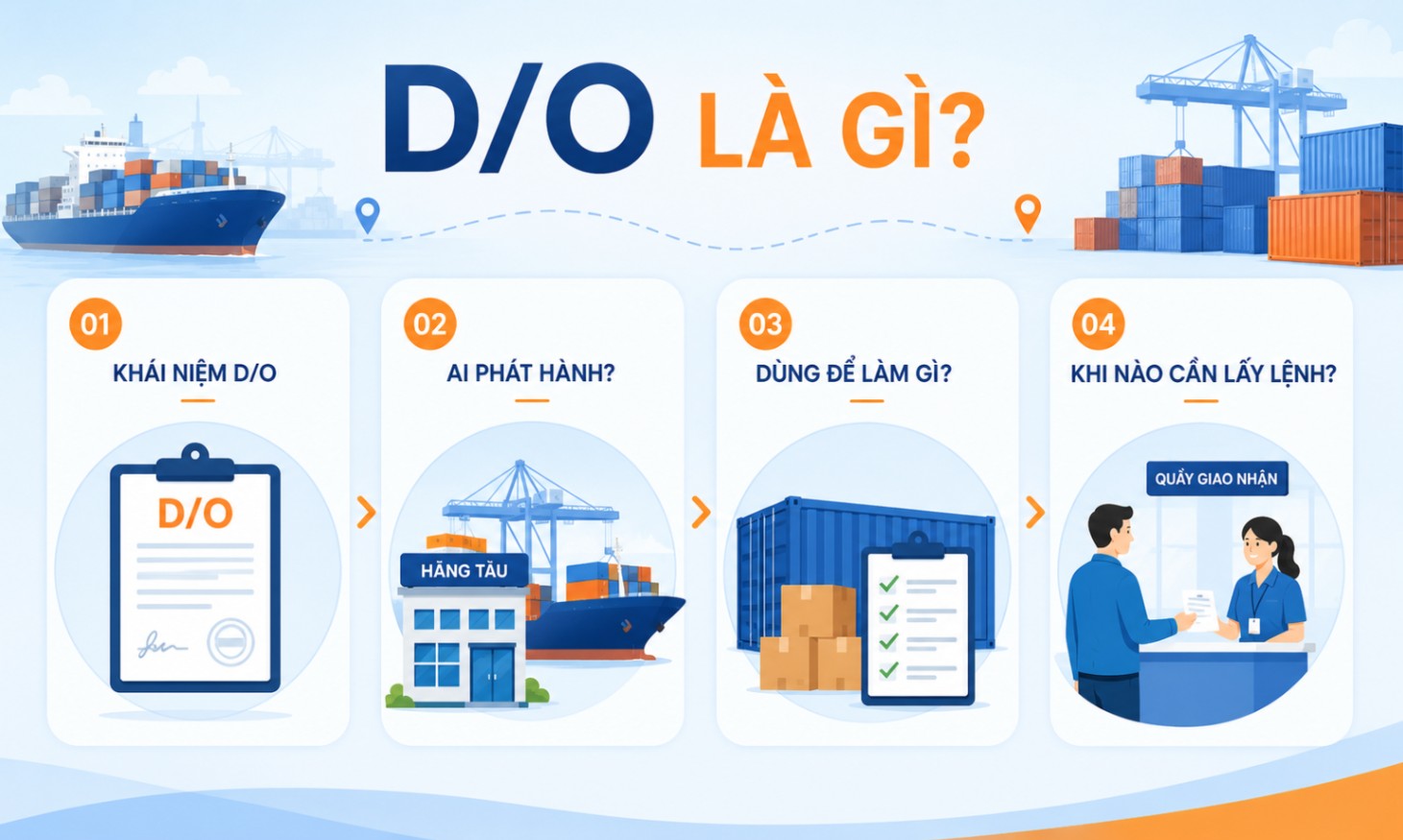 D/O là gì? Vai trò, phí D/O và cách lấy lệnh 2 Phí D/O là gì?