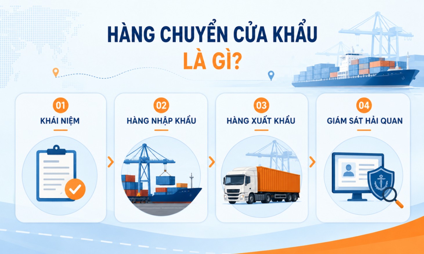 Hàng chuyển cửa khẩu là gì? Thủ tục và lưu ý 2 Vận chuyển độc lập và vận chuyển kết hợp khác nhau thế nào?