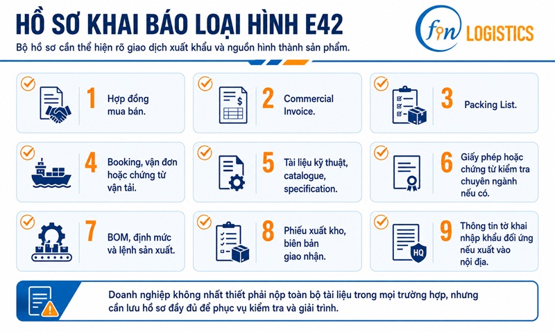 Loại hình E42 là gì? Hồ sơ, thuế và cách khai đúng 2 ho so loai hinh e42 Finlogistics https://www.finlogistics.vn
