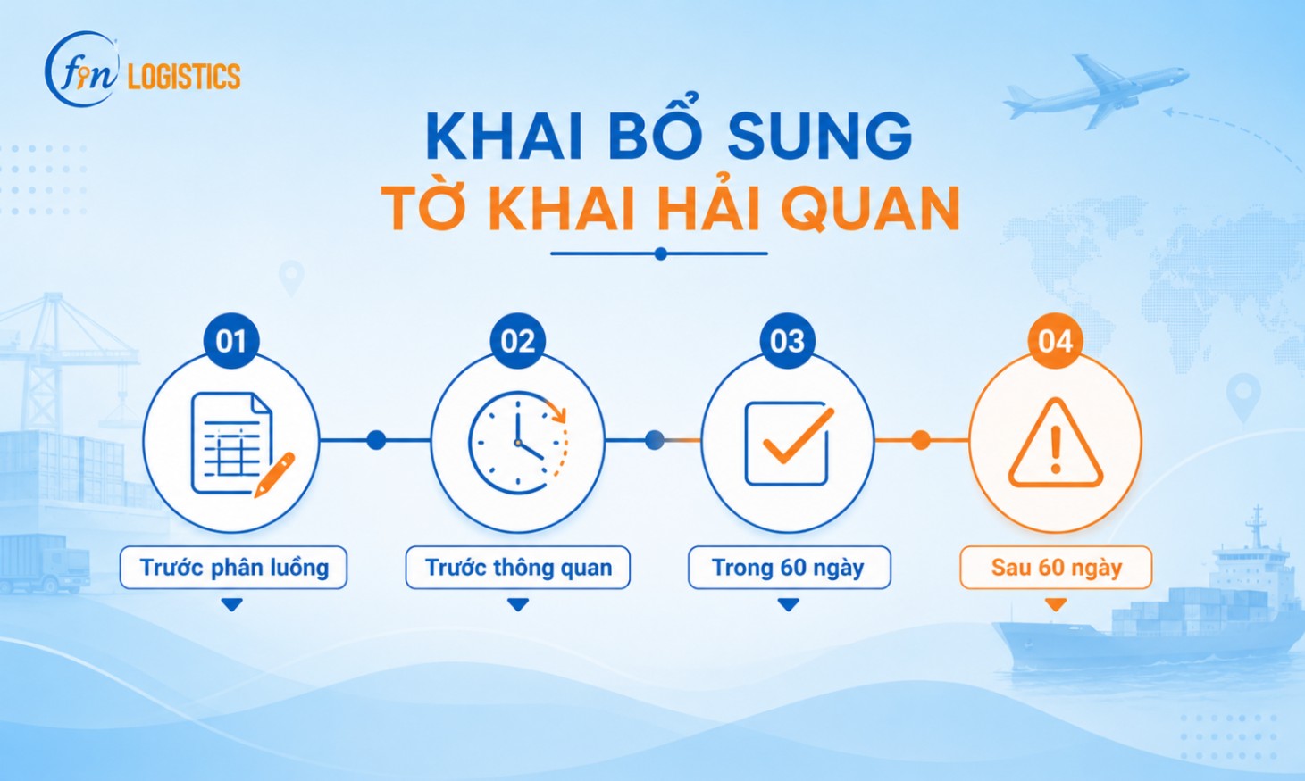 Khai bổ sung tờ khai hải quan: Khi nào và cách làm 1 Khai bổ sung tờ khai hải quan là gì?
