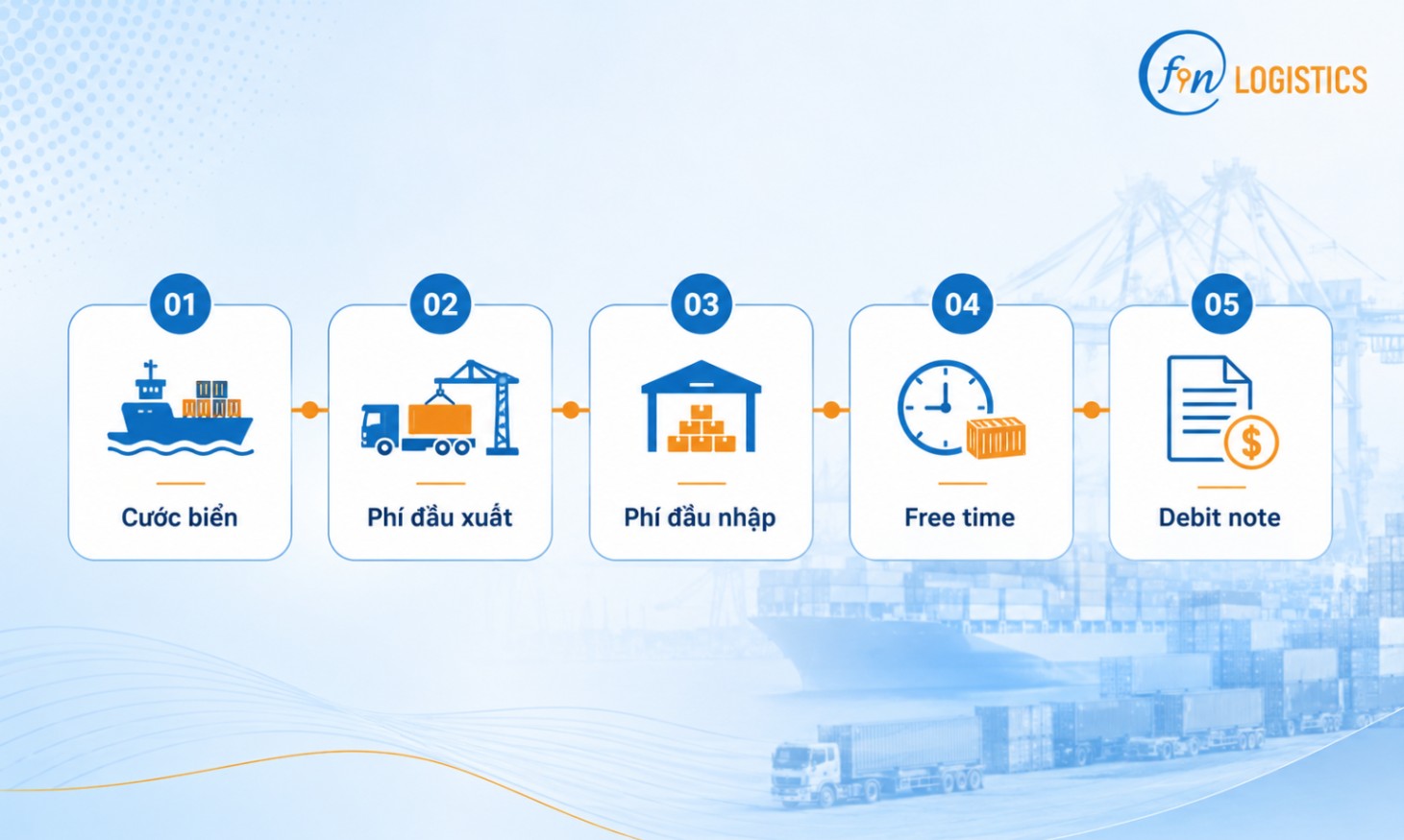 Phí Local Charge là gì? Các khoản phí cần biết 2 Local charge hàng xuất khẩu thường gồm những phí nào?