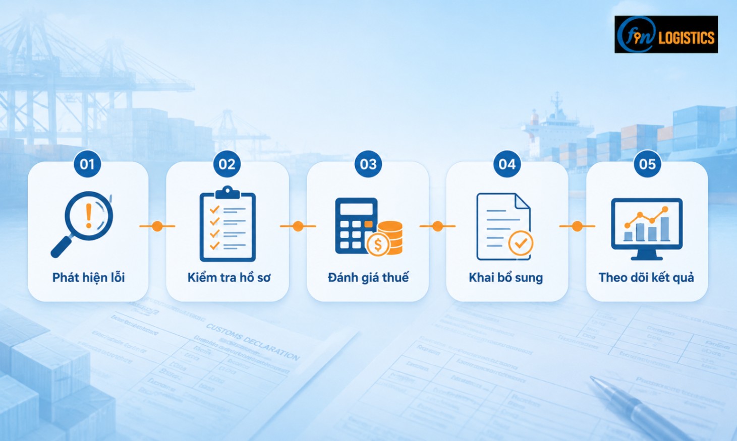 Sửa tờ khai hải quan sau thông quan: Cách xử lý 1 Sửa tờ khai hải quan sau thông quan là gì?
