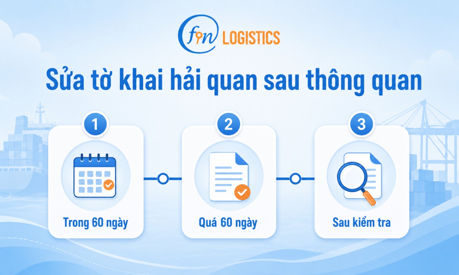 Sửa tờ khai hải quan sau thông quan: Cách xử lý 3 Những nội dung thường phải sửa sau thông quan